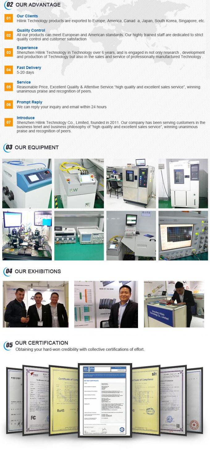 QSFP 40G ZR4 100KM 1550nm 40Gb/s QSFP+ Transceiver Duplex LC Moduł optyczny DOM 3