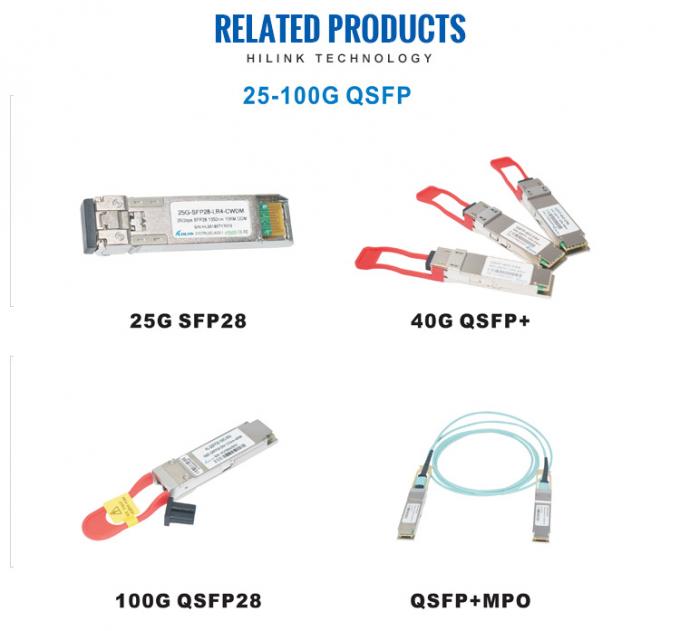 100G ZR QSFP28 DCO 120KM Cyfrowy Pasmo C Digital Ceherent Optics Transceiver DOM LC 2