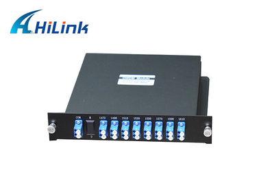 LGX Podwójne gniazda Cassette LC / UPC 1470nm-1610nm 8 kanałowe gniazda CWDM Mux Demux 2 w 1U szafie rackowej