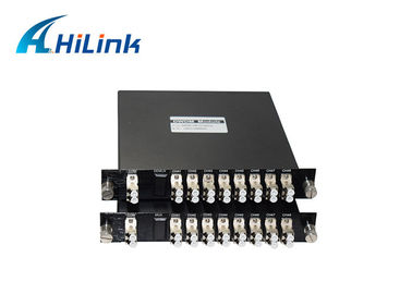 LGX Box Multiplekser Demultiplexer Optical Mux Demux 1x8ch Dual Fibre High Isolation